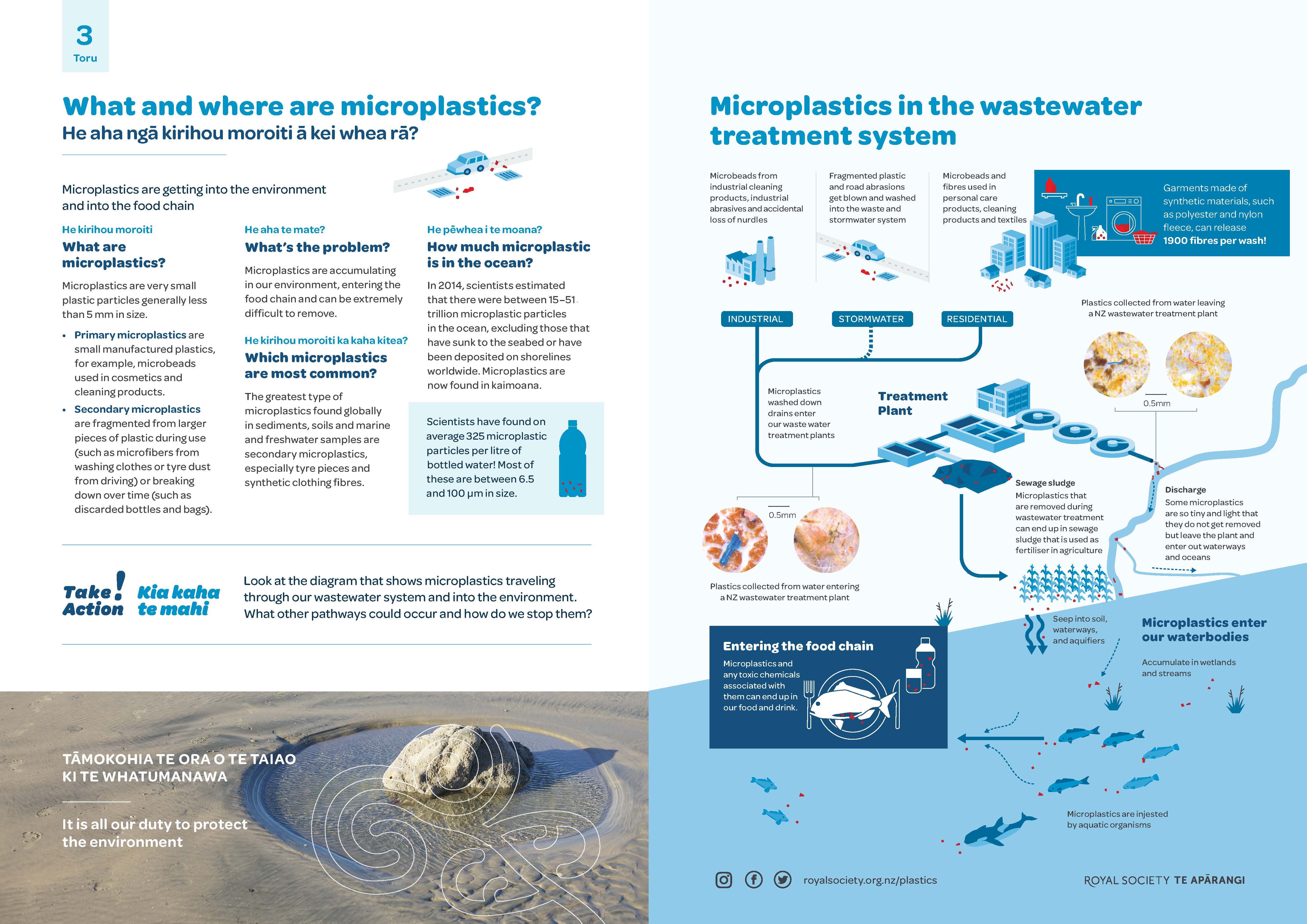 3 Toru microplastics factsheet image