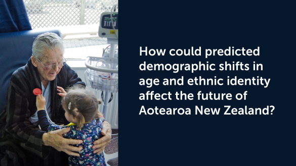 Demographics question