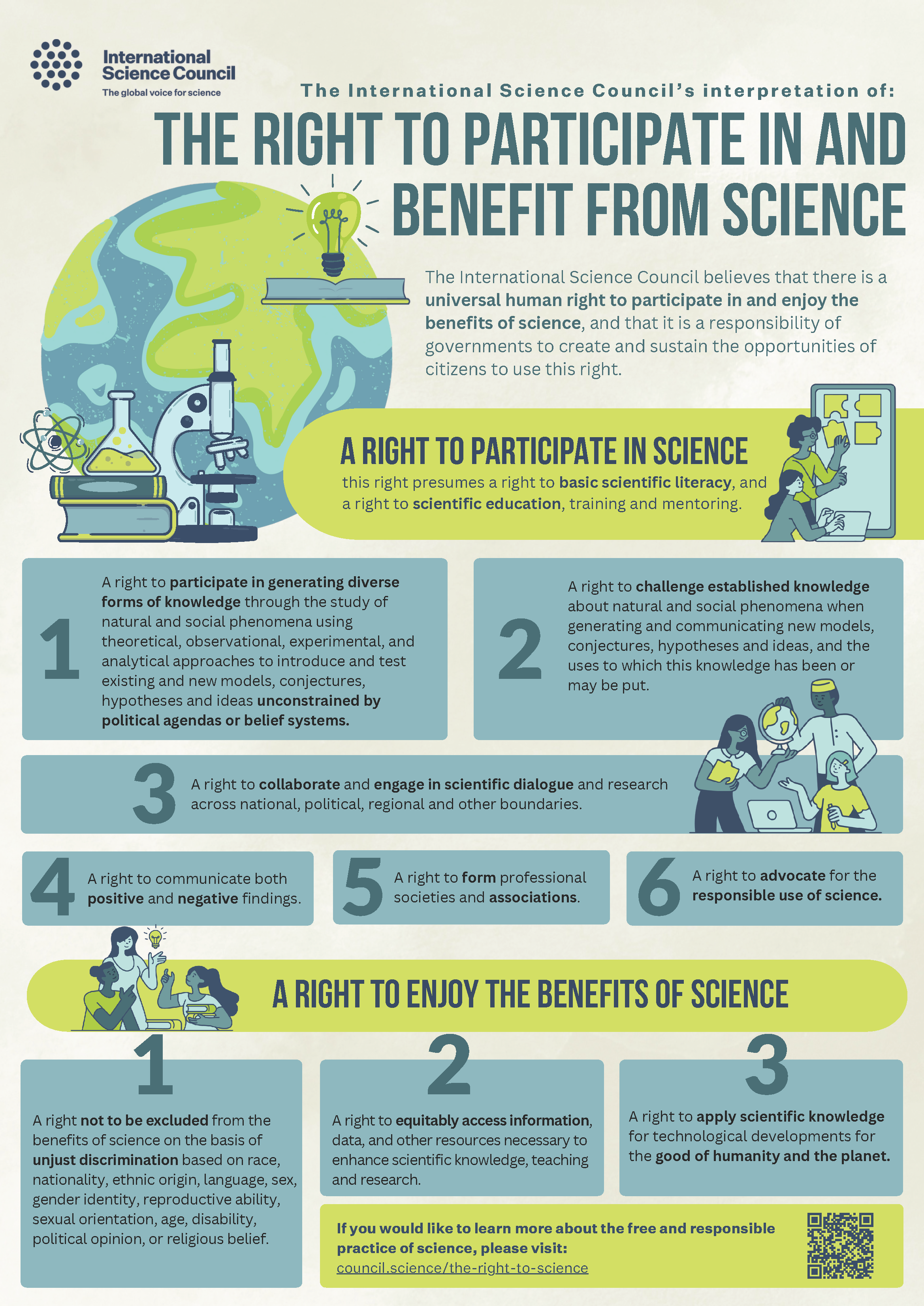 The Right to Participate In and Benefit From Science poster