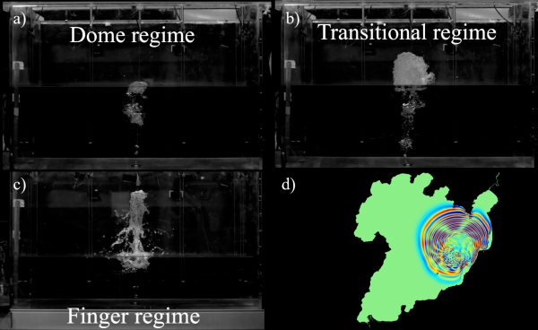 Figure 1 edited