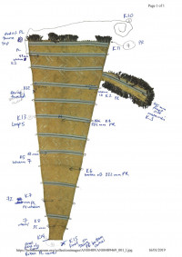 Image of Te Ra showing sample locations for plant materials identificaton Image 2 Image of Te Ra showing sample locations for plant materials identificaton