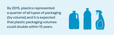 Tahi factoid plastic packaging