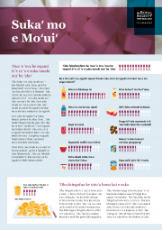RSNZ Sugar and Health Fact Sheet 2016 Tongan cover 180x255