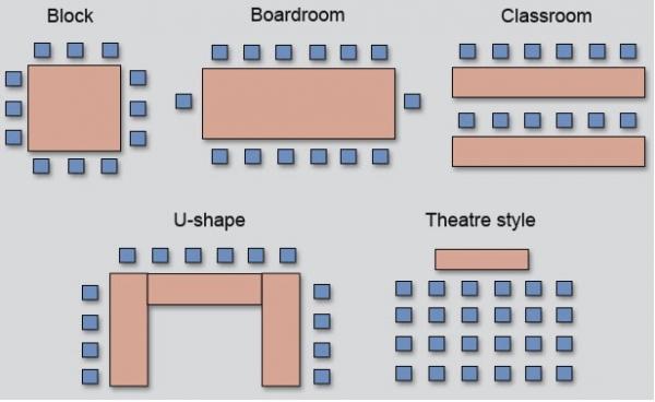 Room layouts