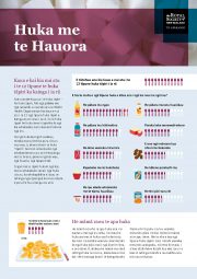 Sugar and Health Fact Sheet 2016 Maori cover 180x255