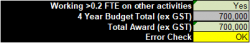 change budget total