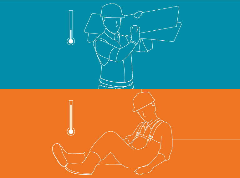 Temperature section toggle Worker collapsed with high temperature and worker working with normal temperature.